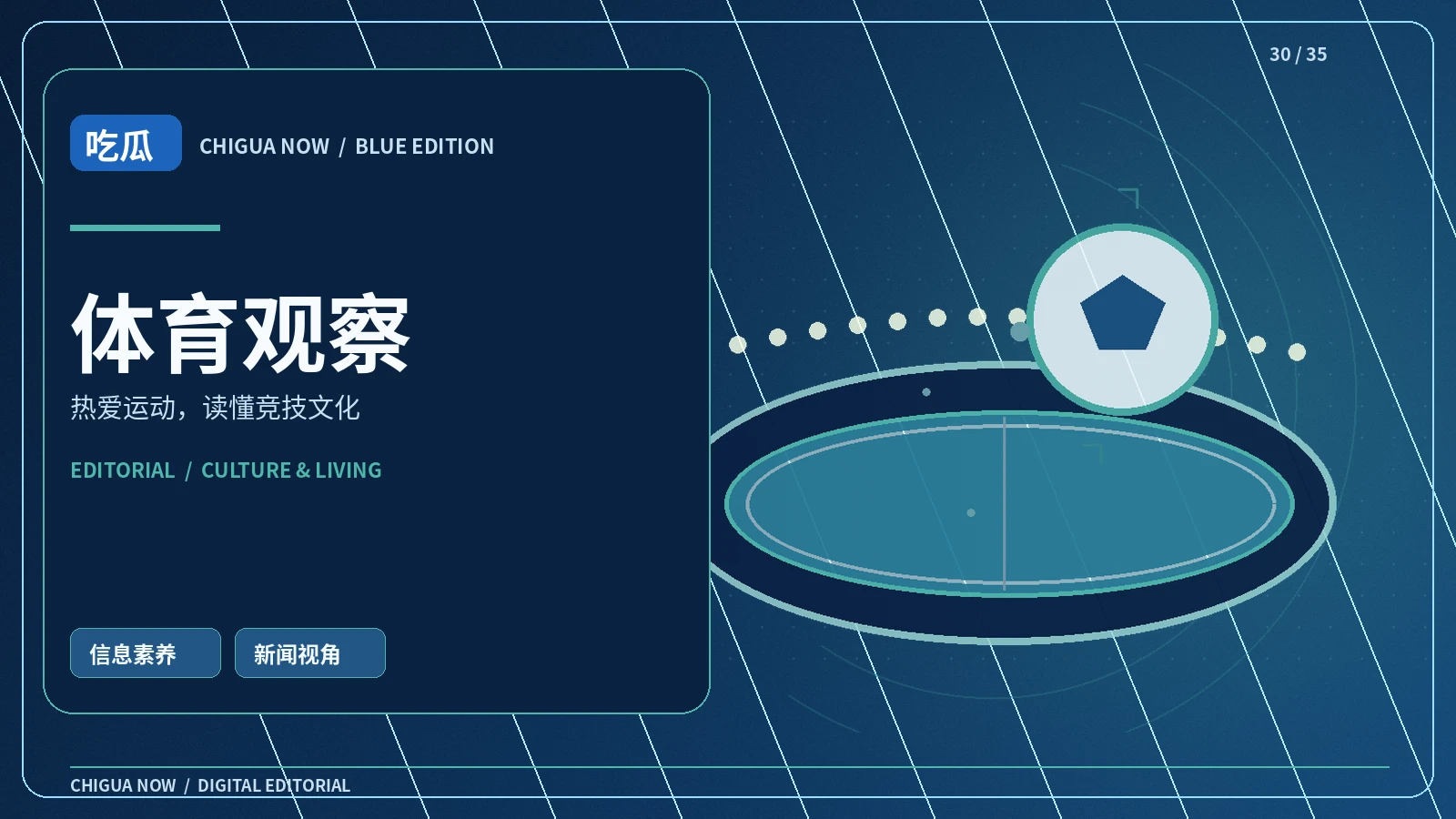 运动生活志